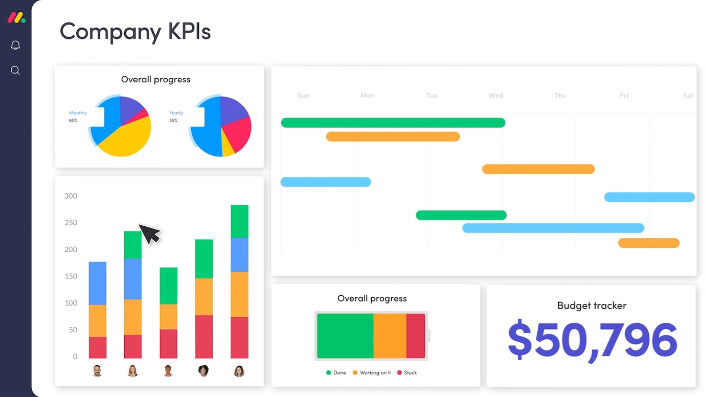 Monday.com Interface