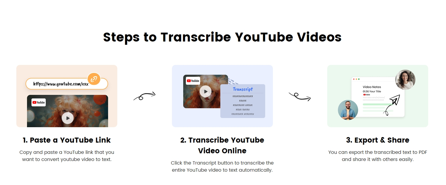 How to Convert YouTube Transcription into Subtitles