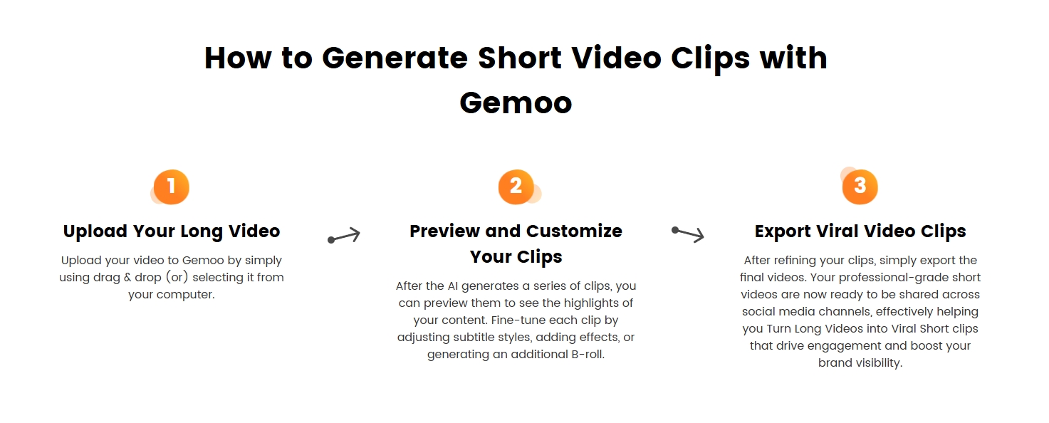 How to Generate Short Video Clips with Gemoo