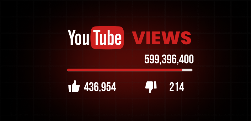The Importance of YouTube Views
