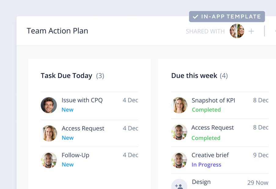 Action Plan Template by Wrike
