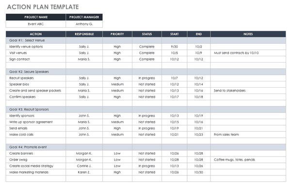 Action Plan Template by Smartsheet
