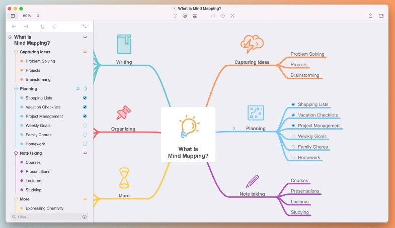 MindNode Interface