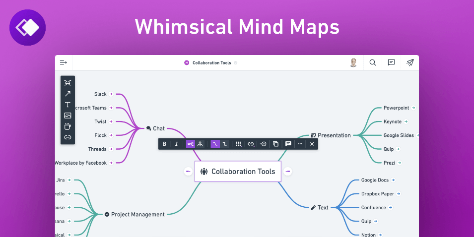 Whimsical Overview