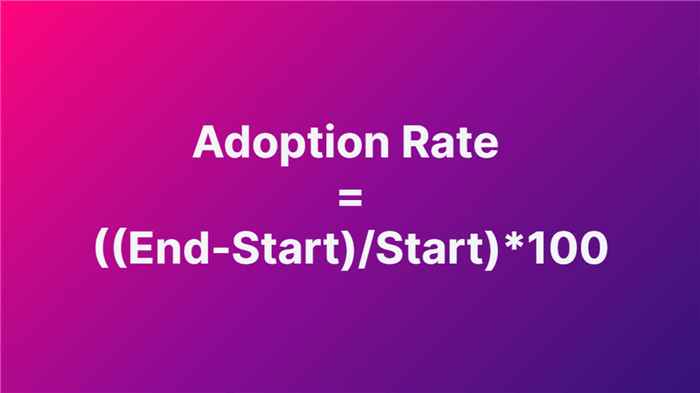 Adoption Rate Formula