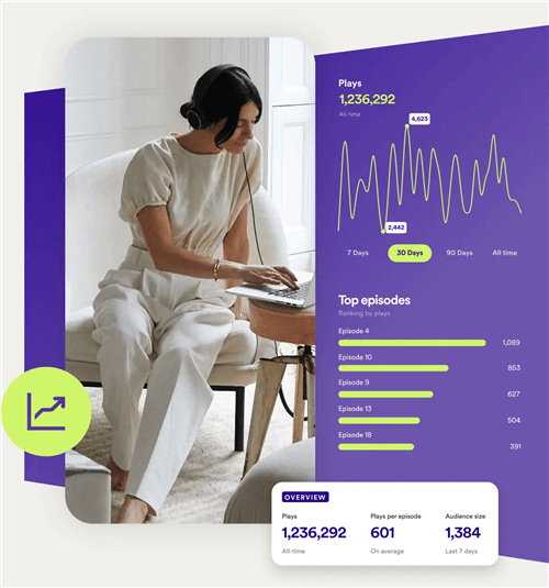 Best Podcast Recording Software - Anchor