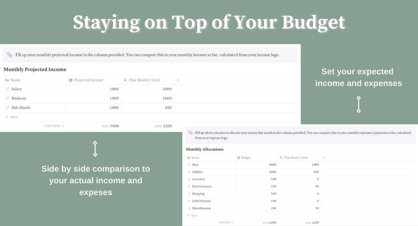 Automated Budget Planner