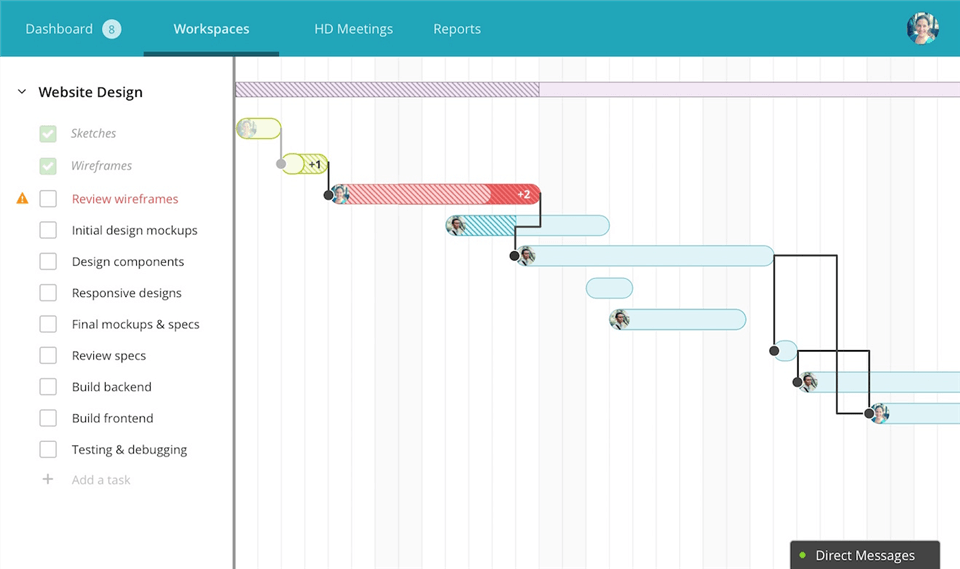 Best Gantt Chart Software - RedBooth