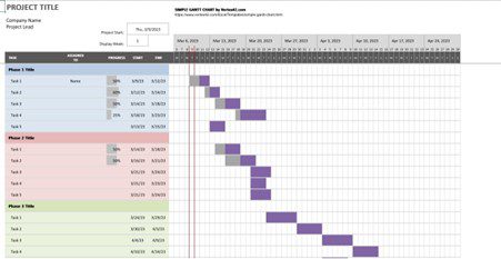 Excel Gantt Chart Template - Excel Simple Gantt Chart Template