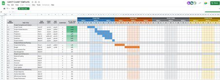 Excel Gantt Chart Template - Google Sheets Gantt Chart Template
