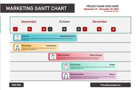 Gantt Chart Templates in Word - Marketing Gantt Chart Template