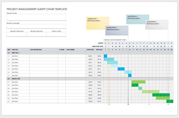 Gantt Chart Templates in Word - Project Management Gantt Chart