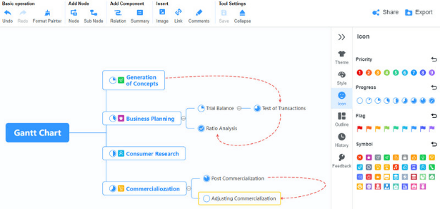 Best Mind Mapping App - Mindly