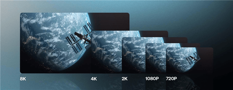 What is the Best Quality Video Resolution