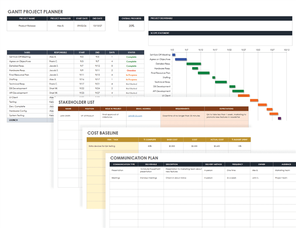 Best Gantt Chart Software - Smartsheet