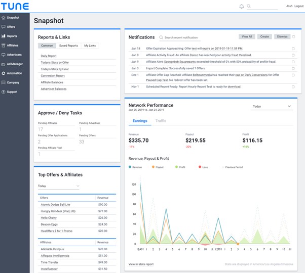 Campaign Management Tool - Tune