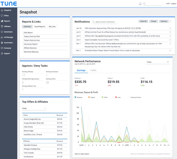 Campaign Management Tool - Tune