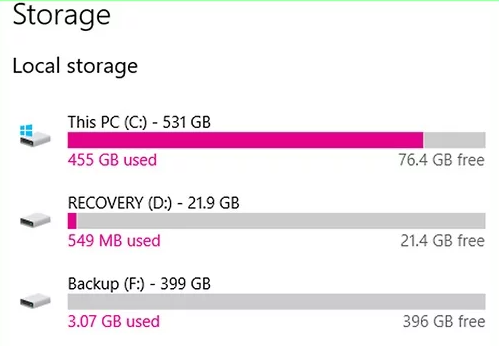 Check Disk Space