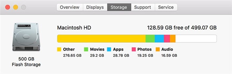 Check Mac Storage