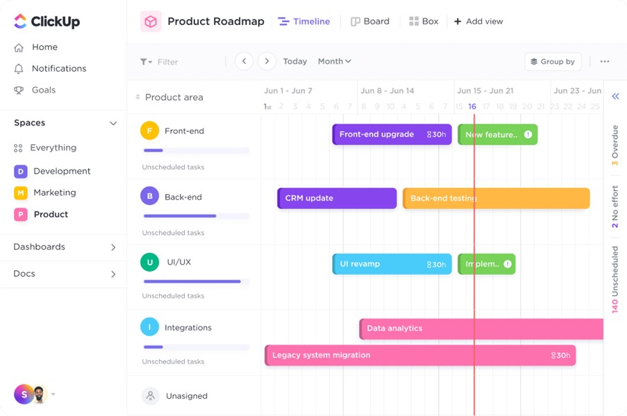 Scrum Tools - ClickUp