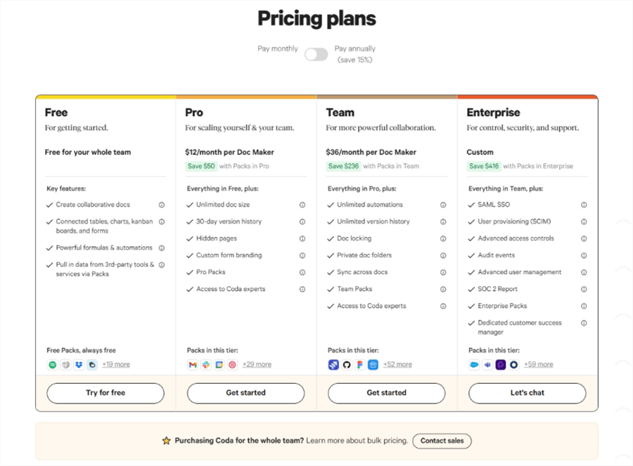 Coda Pricing Plans