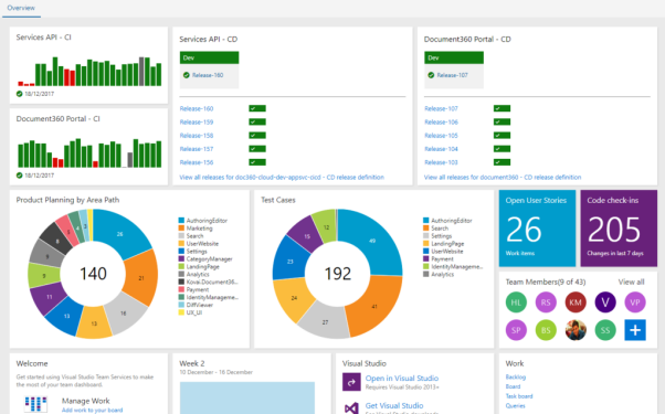 Document Collaboration Tool - Office365