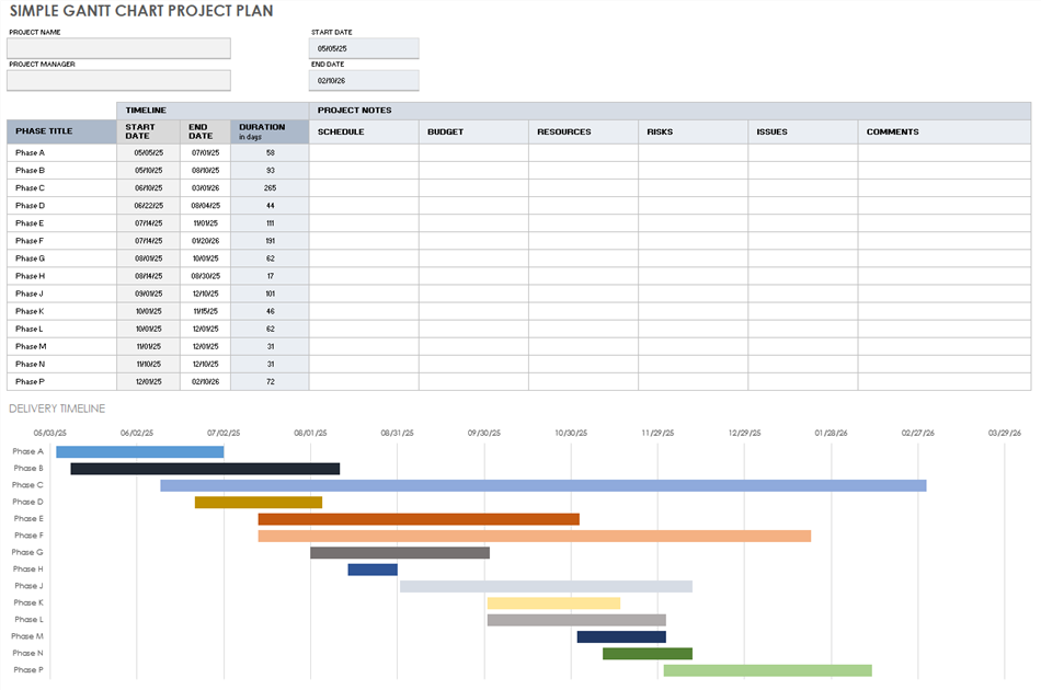 Gantt Project Management