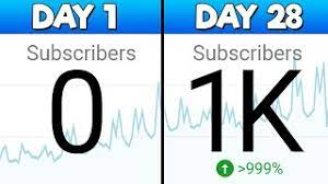 Get 1000 Subscribers on YouTube in 1 Day
