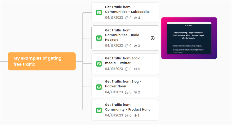 How to Get Free Traffic