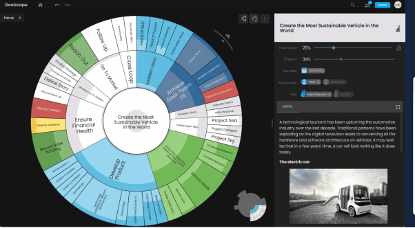 Best Goal Setting Software - Goalscape