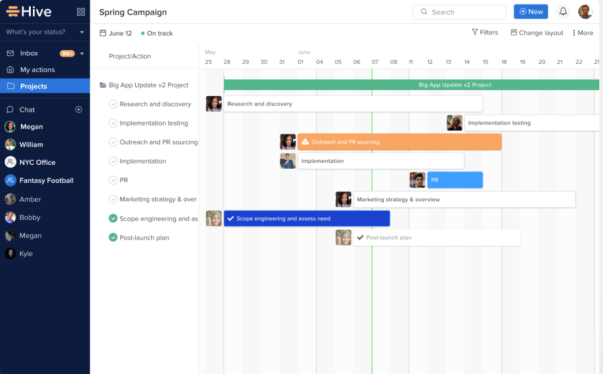 Best Workflow App - Hive