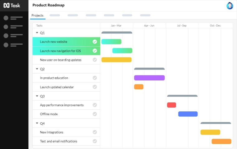 Best GTD Apps - nTask
