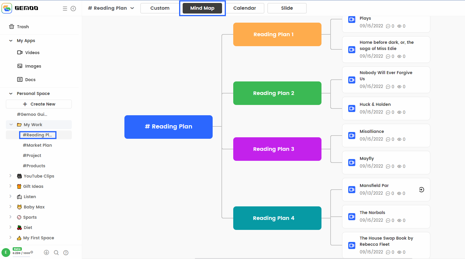 Add a Mind Map View