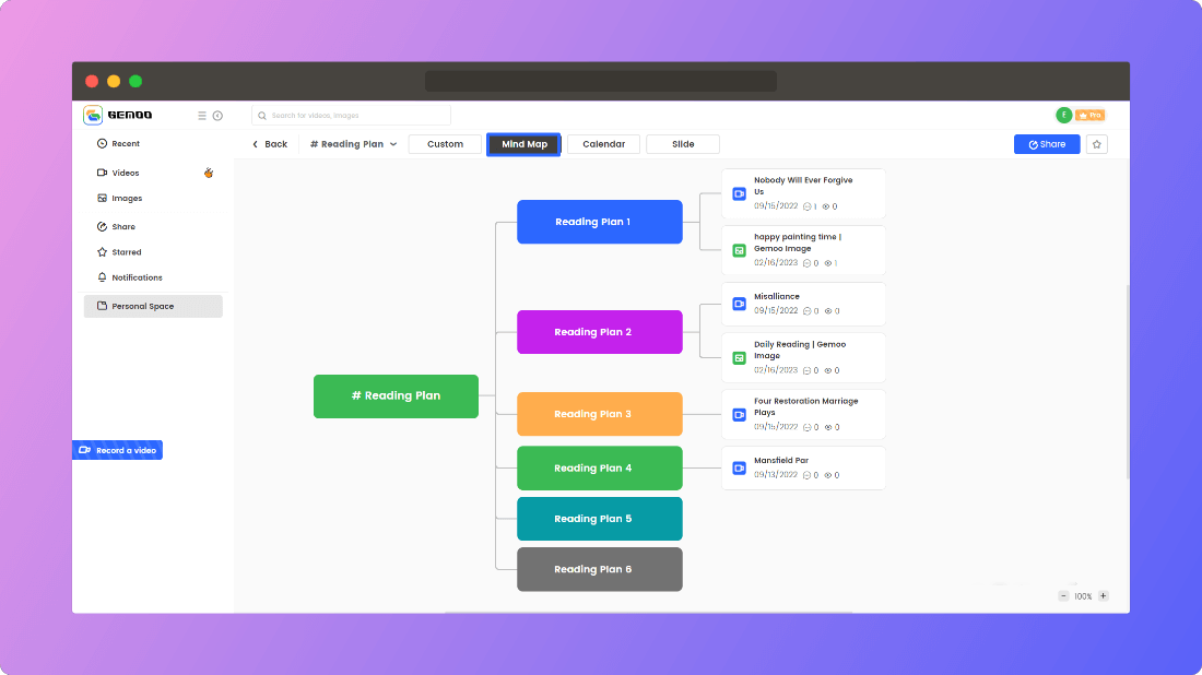 Create a Mind Map View