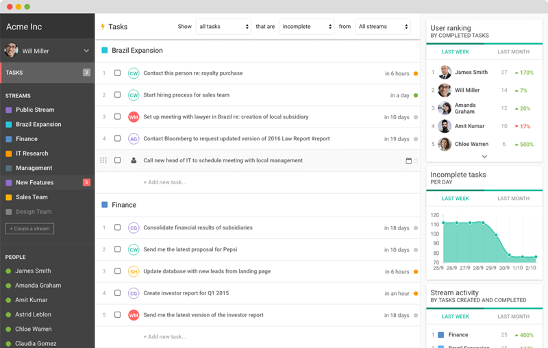 Hibox Overview