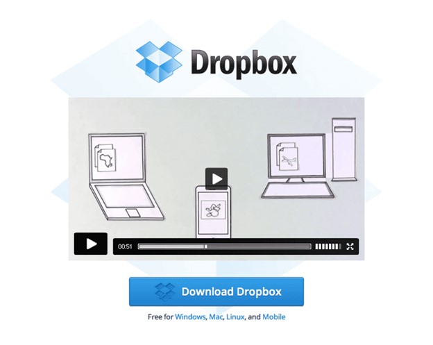 Dropbox's Product Tour