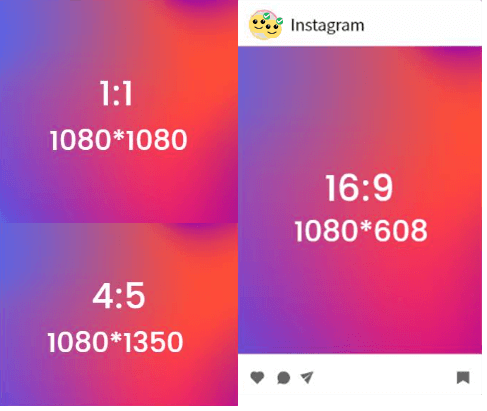 Different Size Photos on Instagram