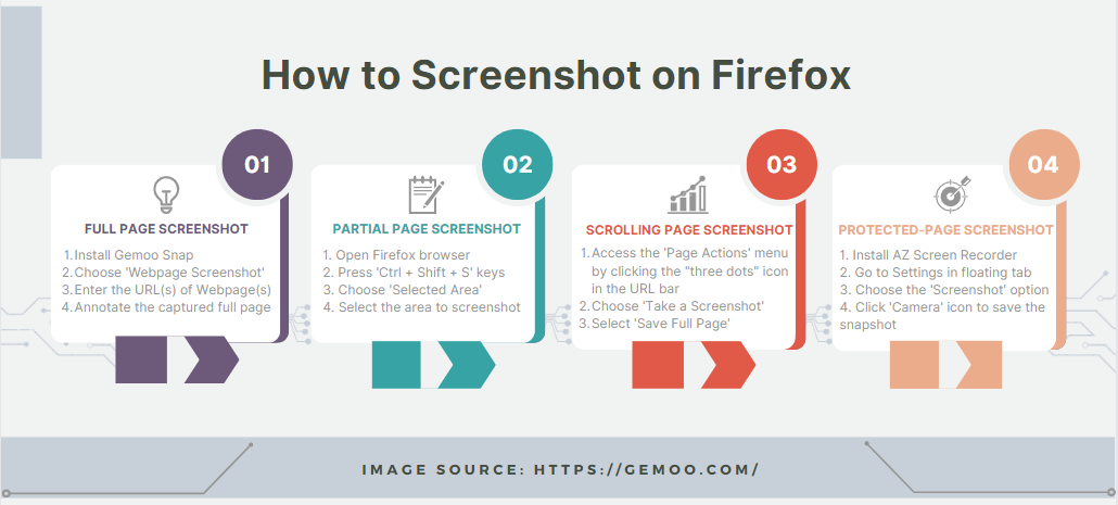 Take a Screenshot in Firefox