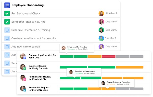 Hybrid Work Schedule - GoCo