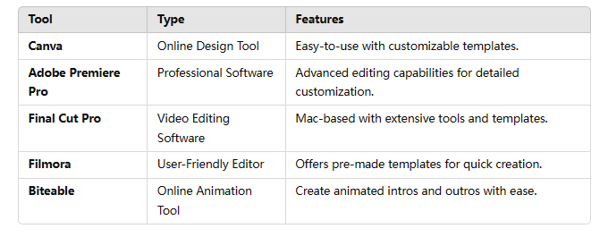 Use Tools