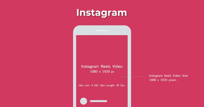 Instagram Reels Requirements for Uploading a Video