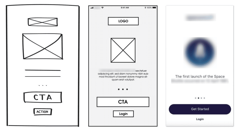 Interactive high-fidelity wireframes