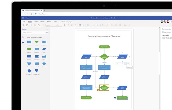 Lucidchart Alternatives - Visio