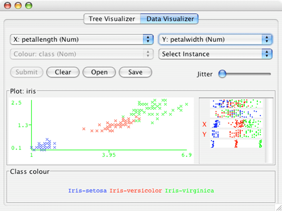 Best Machine Learning Software - Weka