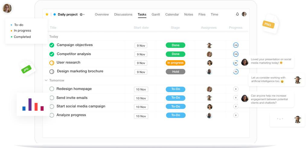 ProofHub Interface