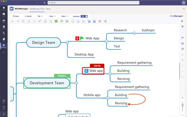 MindManager Interface