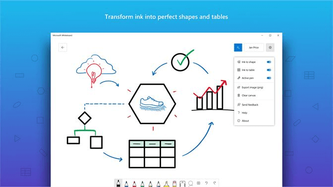 Microsoft Whiteboard