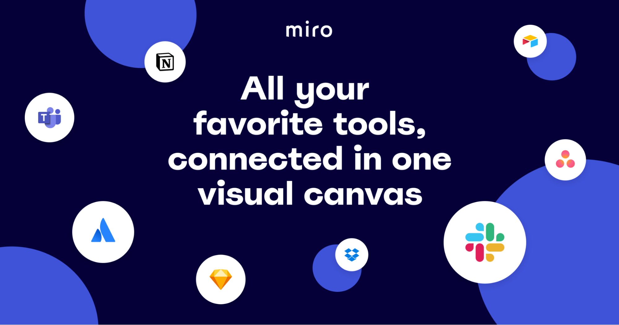 Miro Integration Apps