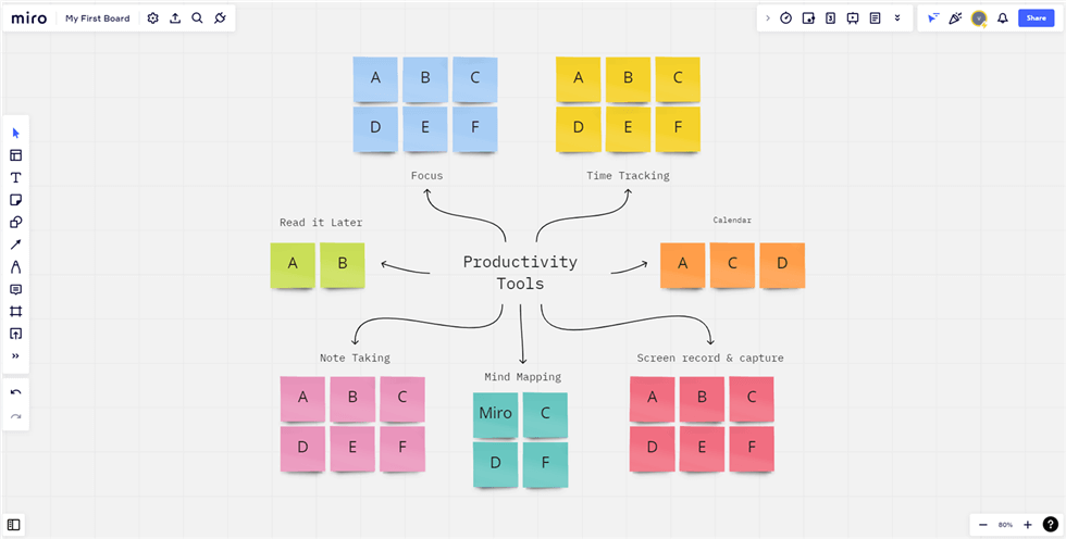 Idea Management Software - Miro