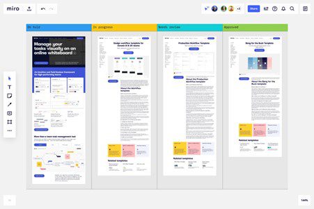 Top Wireframe Tool - Miro